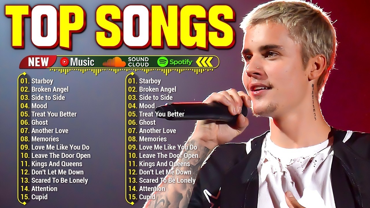 Spotify Playlist 2026 🍒 Justin Bieber, Adele, Ed Sheeran, The Weeknd, Bruno Mars, Dua Lipa, Rihanna