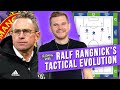 How Ralf Rangnick Evolved Manchester United's Tactics