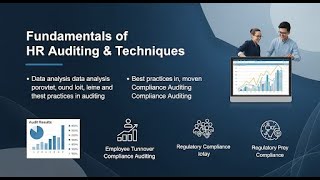 Fundamentals of HR Auditing & Techniques
