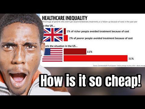 7 Surprising Things Cheaper in the UK than America || FOREIGN REACTS