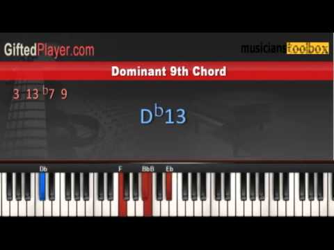 Dominant 13 Chord Voicing 1 - All 12 Keys