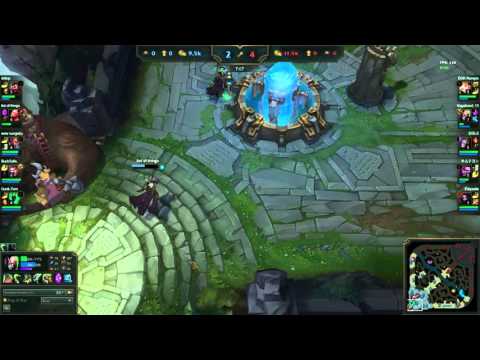 Proxy Singed execute in base