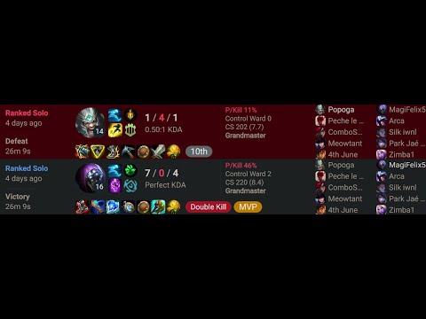 ULLEHZX VS MAGIFELIX (Pro Player) (Tryndamere Vs Jax | EUW Challenger)