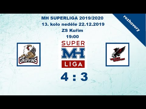 MH SUPERLIGA 13. kolo 2019/2020 Griffins vs Blackhawks 4:3 - rozhovory