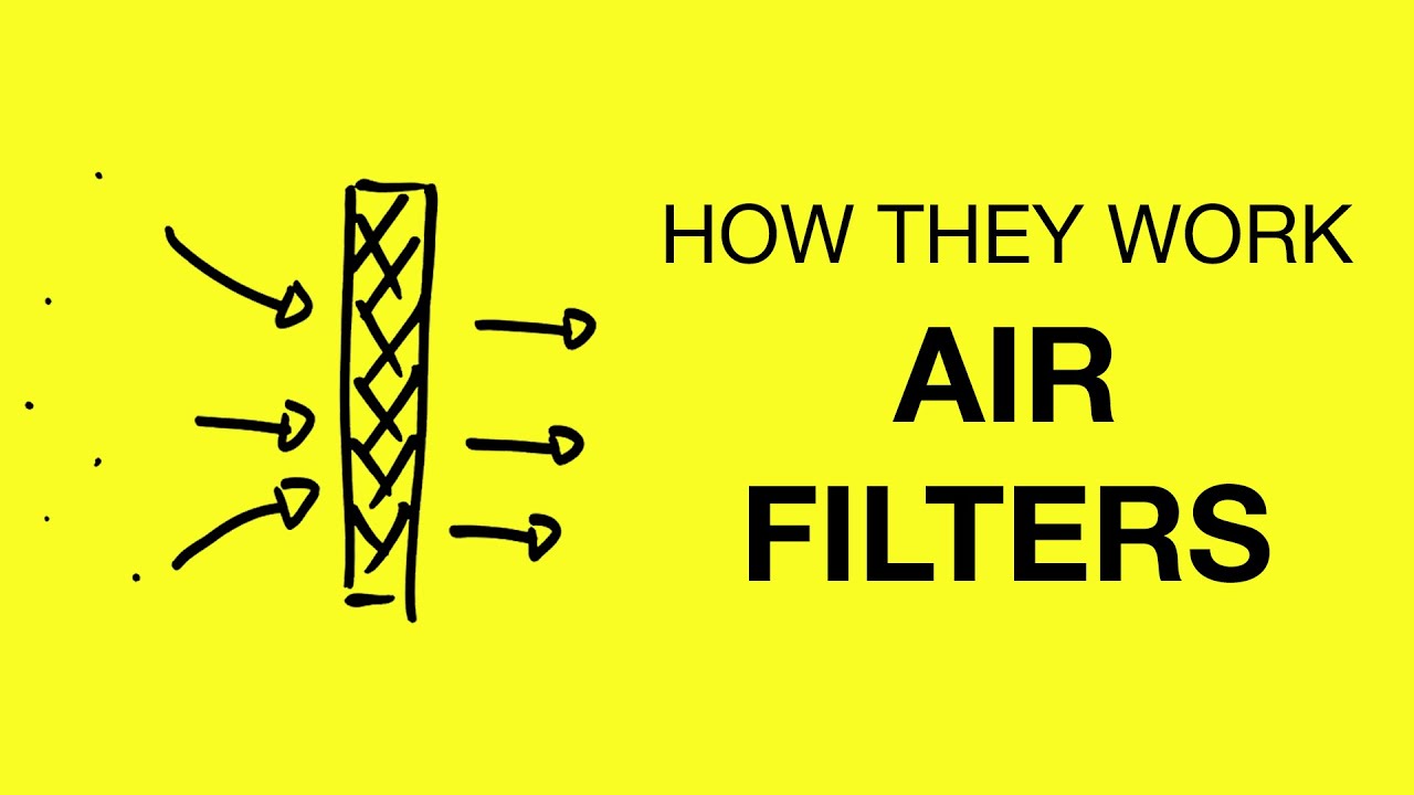 How do air filters work?