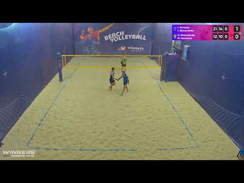 14:35 I.Horiaiev / I.Romanenko  - D.Kharchenko / M.Horobets | Winners Beach Volleyball
