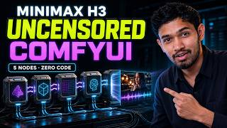 MiniMax H3 Uncensored ComfyUI Usage guide — Native 2K Video with Sound | Muapi Tutorial