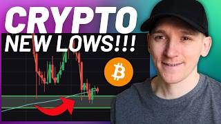 Crypto Alert: At Extreme Levels Now!!