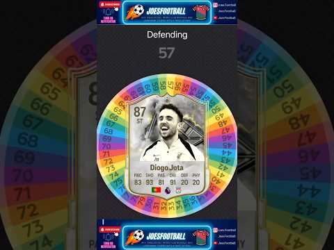 Jota | I give him an Icon card on FC26 with spinner #fifa #football #fc25 #soccer #careermode