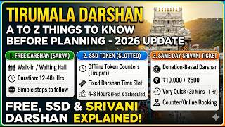 Tirumala Darshan Full Guide video thumbnail