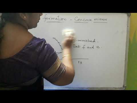 LIGHT -- image formation (concave mirror)(part-3)
