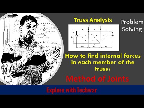 Solved problem of truss using method of joints | Mechanics of materials solved problems
