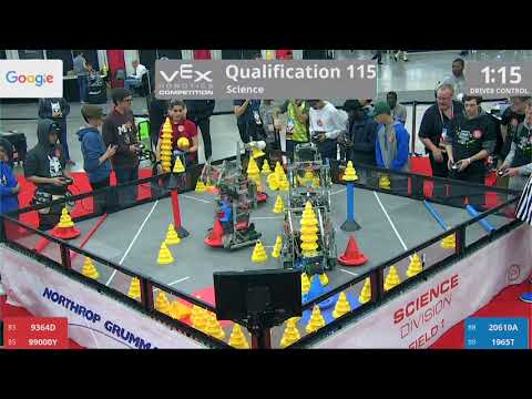 2018 VRC Sci Q115 - 9364D 99000Y vs 20610A 1965T - 51 to 65