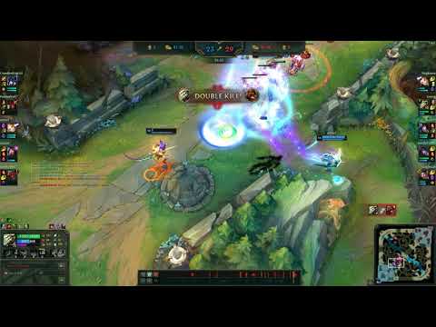 Master YI is not Balanced