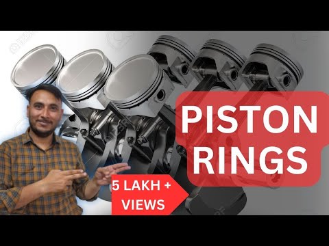 Parts of Engine in Hindi Cylinder piston crankshaft and connecting rod