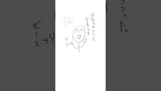 【質問】スマホのホーム画面、何の画像？(漫画 Ver.) feat.初音ミク #shorts #vocaloid
