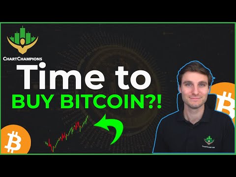 bitcoin ateities grafikas