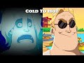Mr Incredible Becoming Cold To Hot Animated