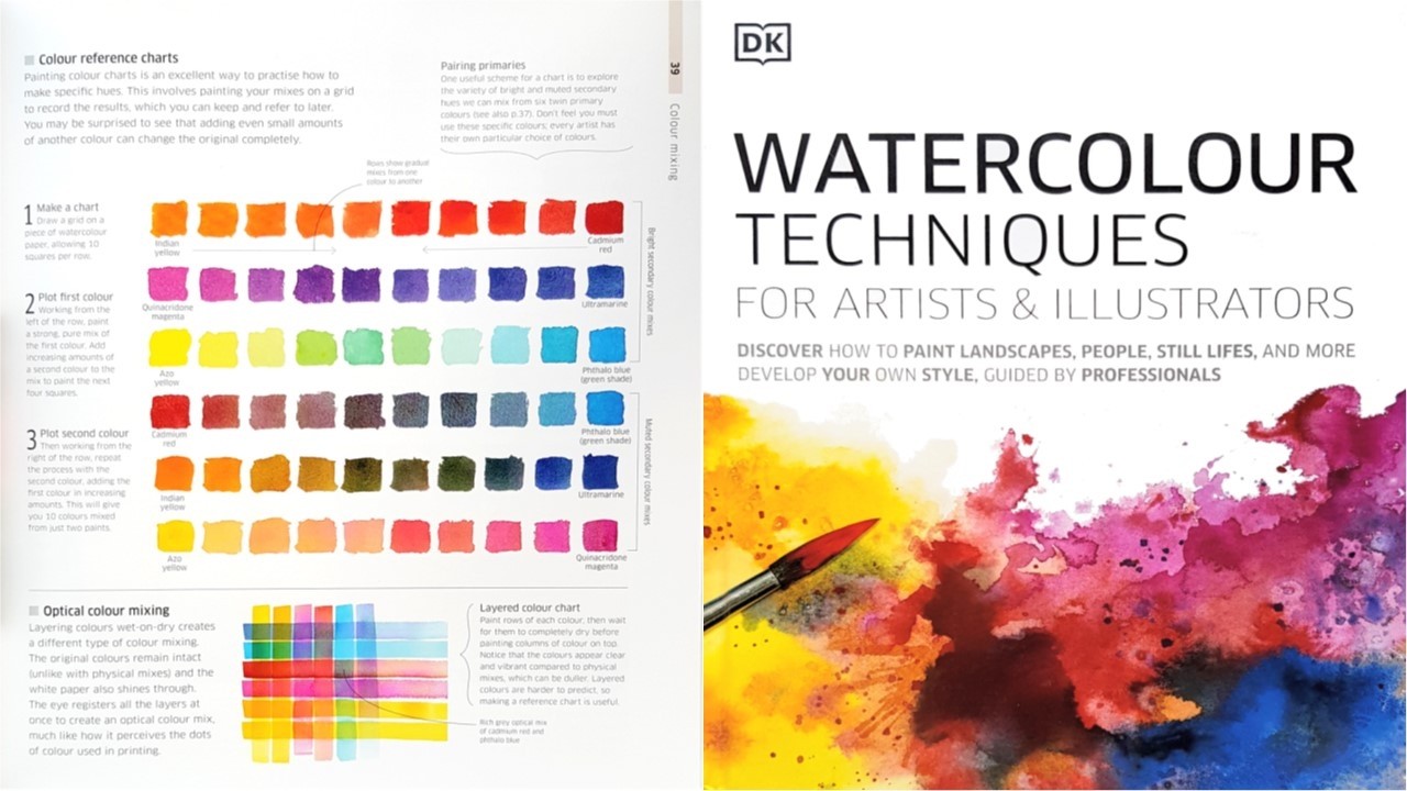 Watercolour Techniques For Artists by Dorling Kindersley | Art Book Review