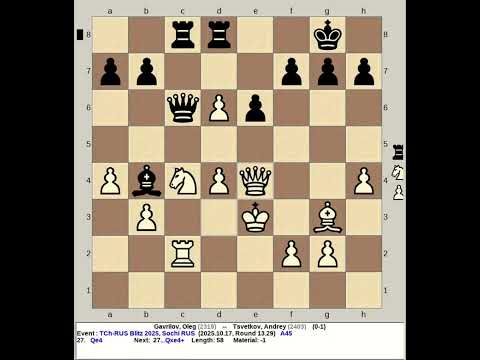 Gavrilov, Oleg vs Tsvetkov, Andrey | Russia Team Blitz Chess 2025, Sochi