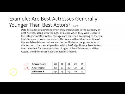 9.2 & 9.3 Lecture video Math 209