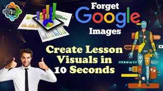 Create Lesson Visuals in 10 Seconds: A.I Powered -  Forget Google Images