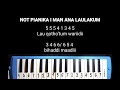 NOT PIANIKA I MAN ANA LAULAKUM - SANTRI PLOSO NOT PIANIKA I MAN ANA LAULAKUM - SANTRI PLOSO