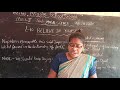 Class II Sub M Sc L 10Believe In Yourself