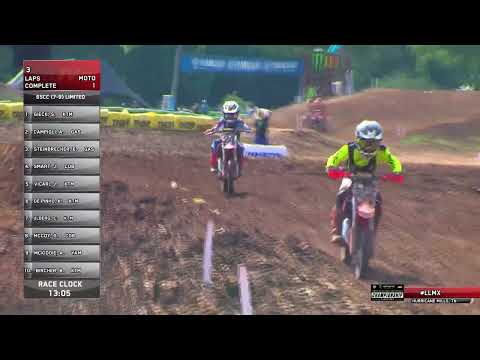 2022 Loretta Lynn's Remastered - 65cc (7-9) Limited   Moto 1