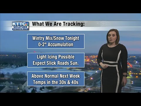 Ssarah's 6pm Saturday Forecast 2/27/2021