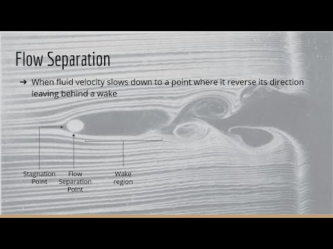 Flow Separation Experiment