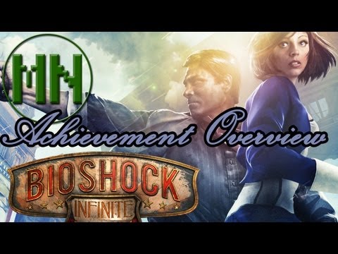 Bioshock Infinite: Achievement Overview