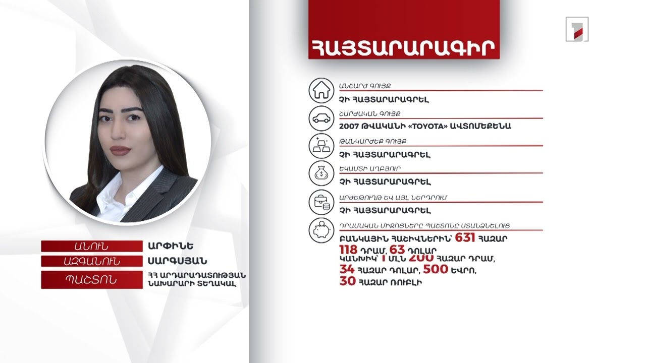 Ավտոմեքենա, 34 հազար դոլար. արդարադատության փոխնախարար Արփինե Սարգսյանի հայտարարագիրը