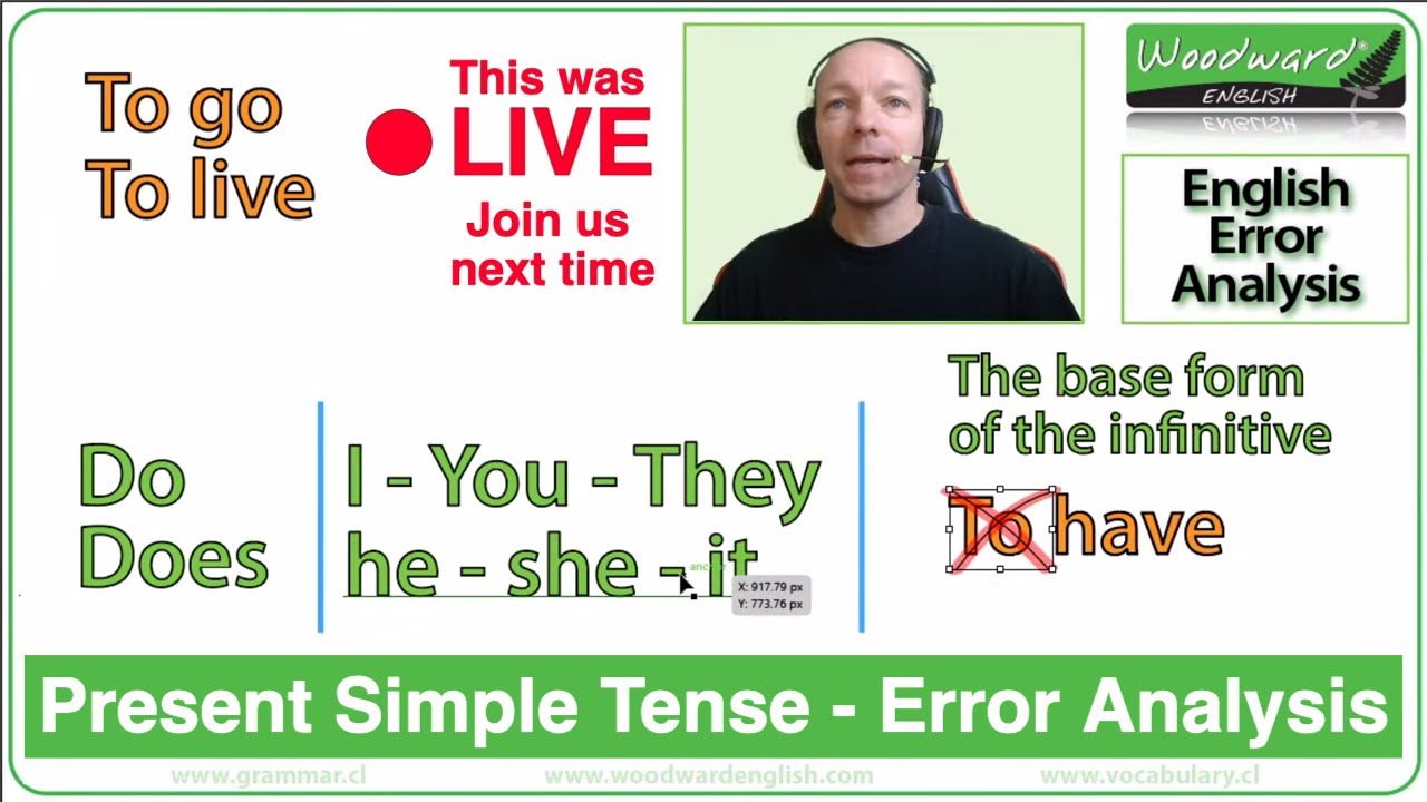 LIVE English - Error Analysis Game - Present Simple Tense