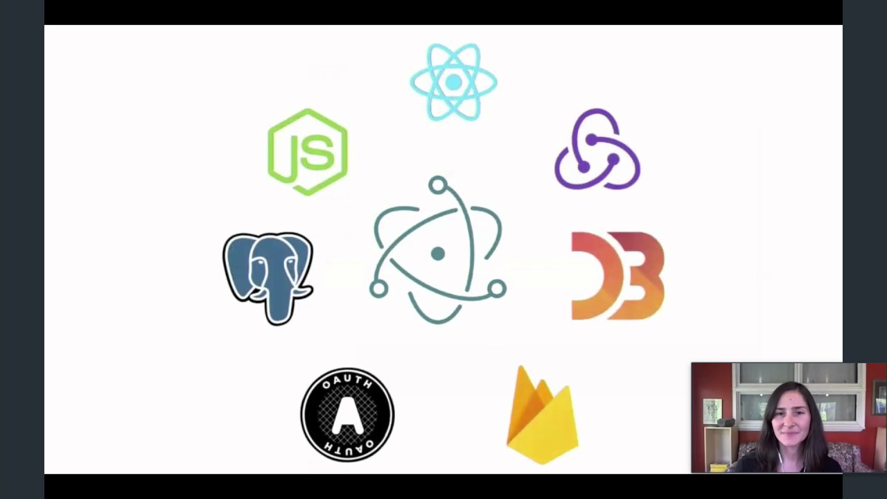 CAPSTONE PROJECT: DataLab