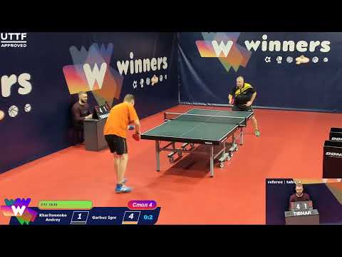 WINners CUP Table 4 02.12.2020 Kharitonenko Andrey - Garbuz Igor