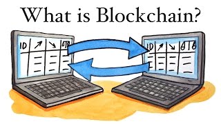 How Blockchain Works - in 2 Minutes