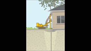 Compaction Grouting