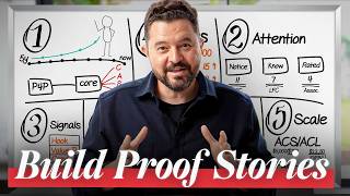 Everyone Who Uses This Playbook Makes $1 Million