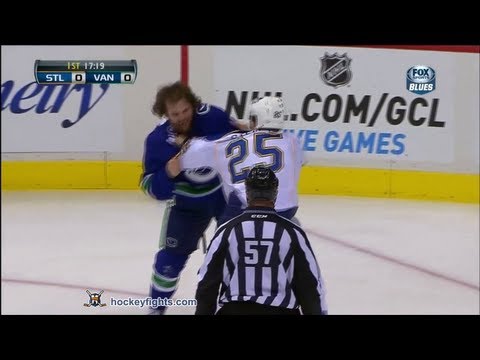 Chris Stewart vs Zack Kassian Mar 19, 2013