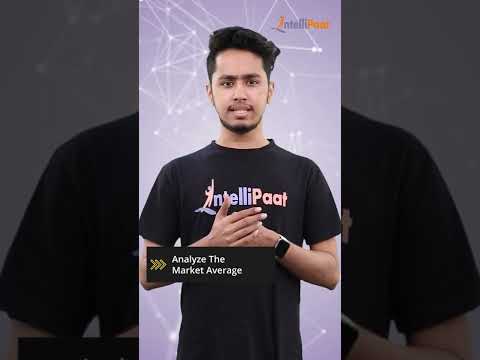 Human Capital Management For Beginners What is Human Capital Management HCM Explained