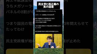 #高市早苗 #自民党 #税金 #政治 #孫正義 #メガソーラー