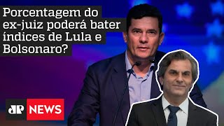 Felipe Bueno: Bolsonaro será o primeiro afetado com a candidatura de Moro