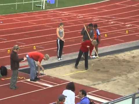 SVM Schülerlnnen in Frauenfeld