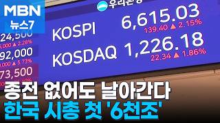 '종전 없어도 날아간다' 코스피 6600 돌파…한국 시총 첫 6천조 [MBN 뉴스7]