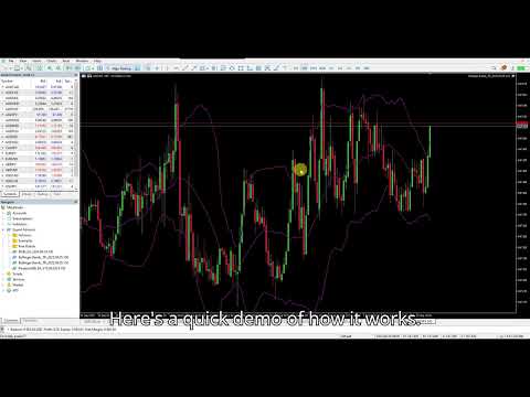 Video Bollinger Bands TP Guardian MT5
