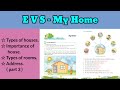 My Home Part 3 EVS For Class 1 My Home Evs Class 1