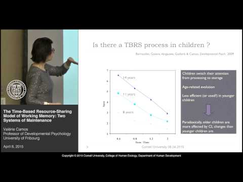 Valerie Camos - The Time-Based Resource-Sharing Model of Working Memory: Two Systems of Maintenance