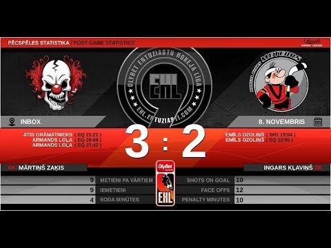 2019 11 08 Cirks uz Ledus - Meteors