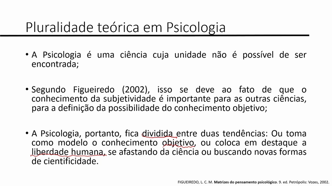 Caraterísticas da Psicologia Científica - Parte 1